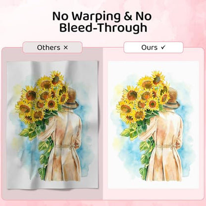 84 Sheets Watercolor Paper 5x7, 110lb/230gsm Cotton Watercolor Paper Loose - size: 5x7 Inch-84 Sheets