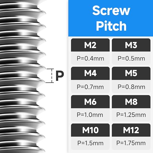 159 Pieces M6 Screw, Button Head Socket Cap Metric Screws Assortment Kit, Grade 10.9 Carbon Steel M6 Bolts and Washers/Nuts/Hex Wrenches, Black Oxided by Marysino - size: 159Pcs M6