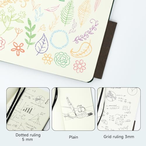 A5 Leather Hardcover Notebook - 192 Pages Thick 100GSM Paper, Dotted/Grid/Blank, with Elastic Band & Inner Pocket for Writing, Sketching, Journaling (Black)
