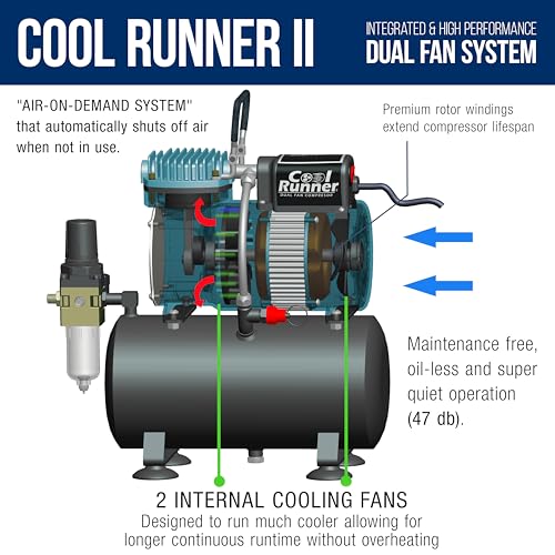 Master Airbrush Cool Runner II Tank Compressor, 3 Tip Gravity Airbrush Kit - size: Deluxe