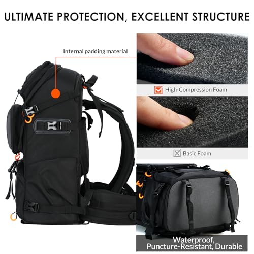 TARION Professional Extra Large Camera Backpack Outdoor 30L PB02 - style: Pb-02 (30 Liters)