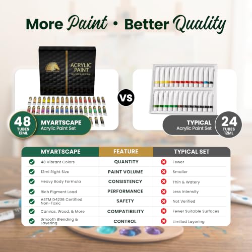 MyArtscape Heavy Body Acrylic Paint Set - 48 x 12ml Acrylic Paint