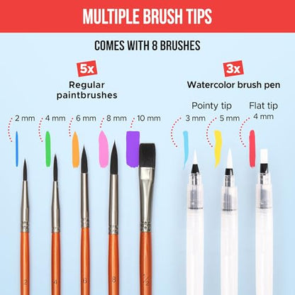 Premium Watercolor Paint Set Bundle with 100 Vibrant Colors for Adults - color: Large Set