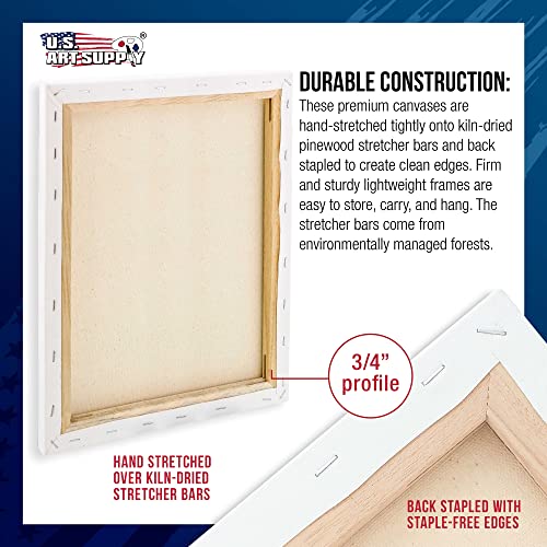 U.S. Art Supply 18"x24" Stretched Canvas for Painting, 3/4" Profile, 3-Pack - size: 18" x 24"