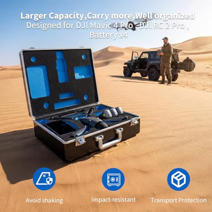 Drone Carrying Case for DJI Mavic 4 Pro/Creator Combo, Portable Hard Shell Storage Case with Custom Foam, Compatible with RC Pro 2/RC 2 Remote Controller, Charging Hub, Batteries and Accessories