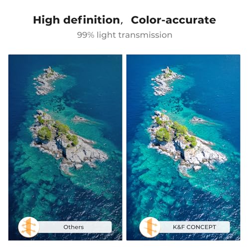 K&F CONCEPT ND/PL Filter Set Compatible with DJI Flip/Lito X1 - style: ND8&PL+ND16&PL+ND32&PL+ND64&PL