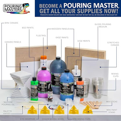 Pouring Masters Blue Interference Pearl 8-oz Acrylic Pouring Paint - color: Blue, size: 8 Fl Oz (Pack of 1)