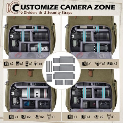 RAINSMORE Camera Backpack, DSLR SLR Mirrorless Camera Bag for Photographer - color: Army Green