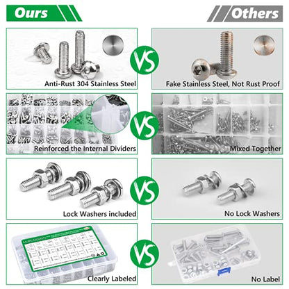 1440Pcs Screw Assortment Kit, M2-M5 Stainless Steel Hex Button Cap Bolts - size: SS M2 M3 M4 M5 1440pcs 2
