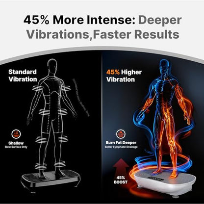 Merach V33 Pro Vibration Plate Exercise Machine with Touchscreen, 99 Speeds - color: White