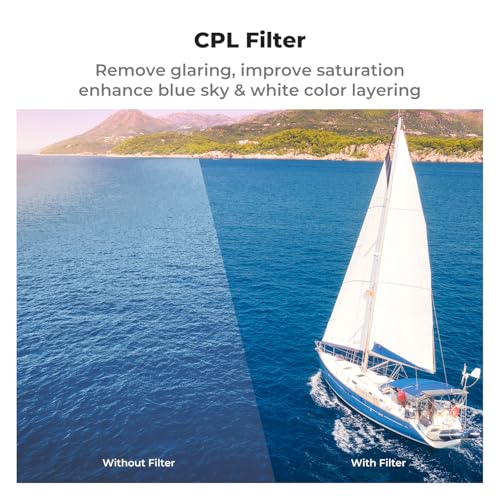 K&F CONCEPT 3Pack ND PL Filter Set Compatible with DJI Air 3S - style: CPL+ND8+ND16