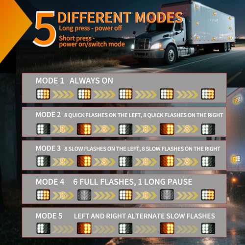 Nilight 12LED Magnetic Wireless Trailer Lights 2PCS Amber and White - color: 12LED Amber White