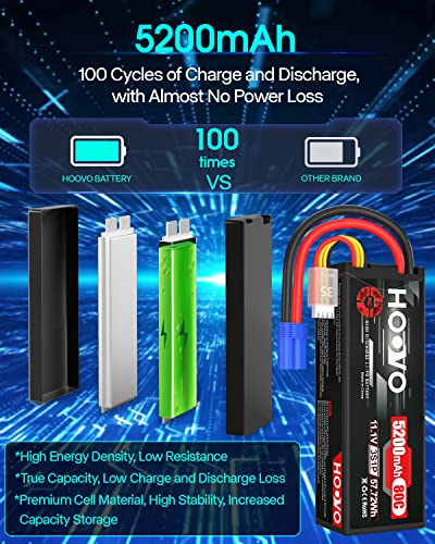 HOOVO 3S 11.1V Lipo Battery 5200mAh 80C HardCase Battery with EC5 Connector