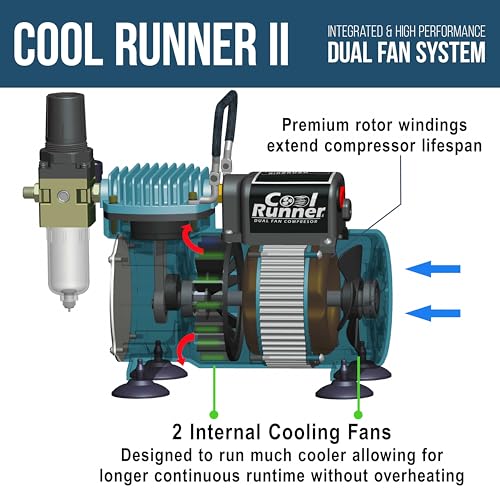 Master Airbrush Cool Runner II Air Brush Kit with Air Compressor Dual Fan - color: Cool Blue