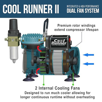 Master Airbrush Cool Runner II Air Brush Kit with Air Compressor Dual Fan - color: Cool Blue