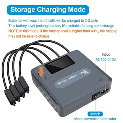 Hanatora LCD Display Battery Charger for DJI Air 2S,Mavic Air 2 Drone and Remote Controller, 6 in 1 Rapid Multi Parallel Charging Hub Accessories