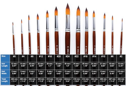 13 Pcs Pointed Round Large Paint Brushes Set, Synthetic Hair, Long Handle - color: Round