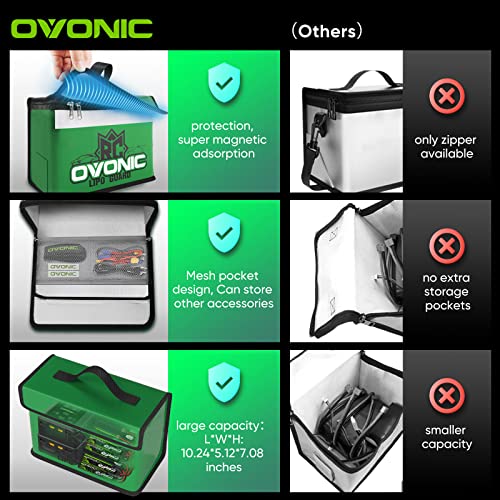 OVONIC Lipo Safe Bag Fireproof Explosionproof Bag, Large Capacity for Lipo Battery Charge & Storage - size: 1 Count (Pack of 1)