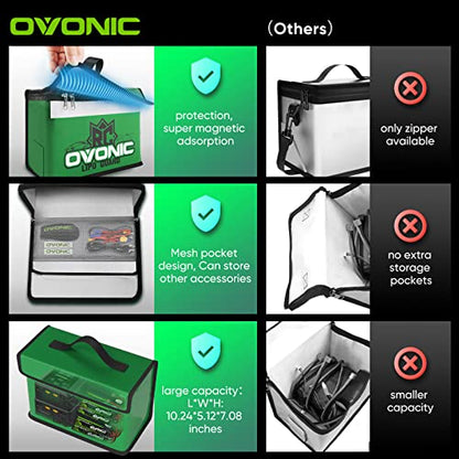 OVONIC Lipo Safe Bag Fireproof Explosionproof Bag, Large Capacity for Lipo Battery Charge & Storage - size: 1 Count (Pack of 1)