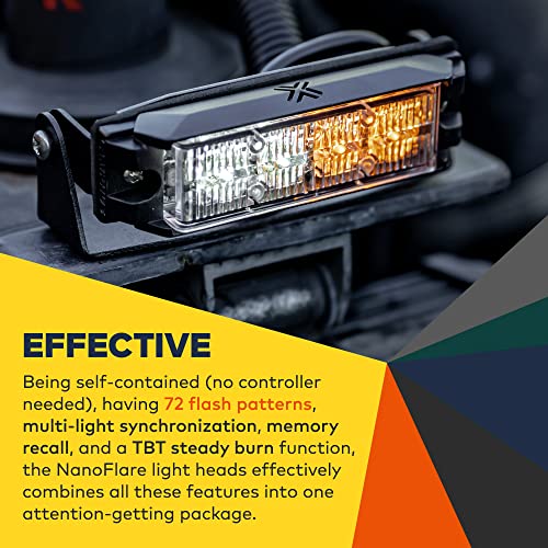 LAMPHUS NanoFlare 4W Blue LED Police Grill Strobe Warning Light for Trucks - color: Blue, size: 4W - 1 Pack