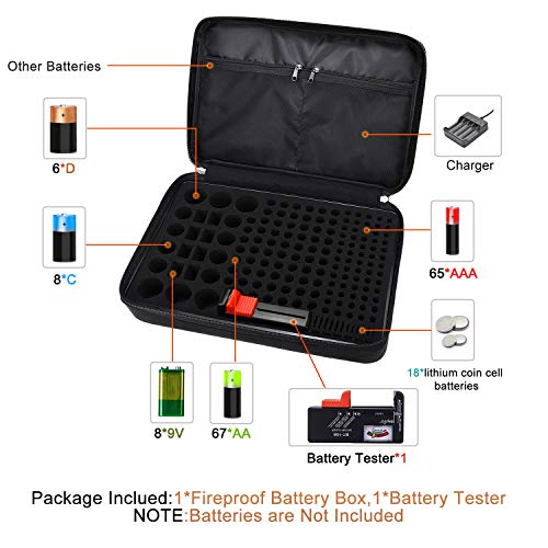 Tamfile Fireproof Battery Organizer Storage Case Waterproof&Explosionproof