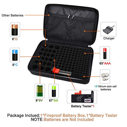 Tamfile Fireproof Battery Organizer Storage Case Waterproof&Explosionproof