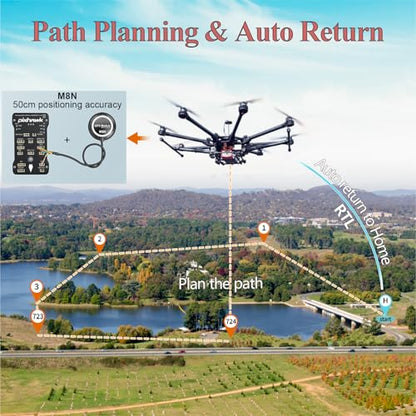 Pixhawk 2.4.8 PX4 Open Source Flight Controller (Combo w/GPS) - size: Pixhawk Kit + GPS Kit