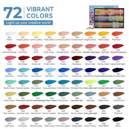 Paul Rubens Oil Pastels, 72 Vibrant Colors Soft Oil Pastels - style: 72 Basic Colors