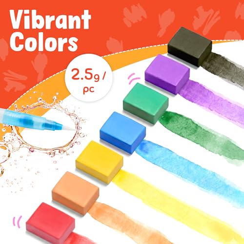 JoyCat Mix & Match Paint with Water Coloring Books with Stickers (Animals) - style: Animals