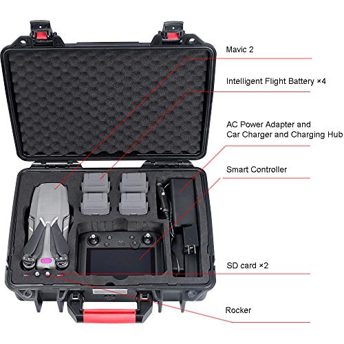 Smatree 17.6L Carrying Case with DJI Mavic 2 Pro/Mavic 2 Zoom