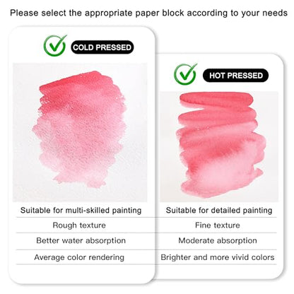 rubens Watercolor Paper Block, 7.6 x10.6 in Cold Pressed Watercolor Papers - size: 16K-Cold Pressed