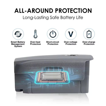 Mavic 2 Pro Battery 2 Pack, 3850mAh 15.4V Intelligent Flight Drone Battery Replacement for DJI Mavic 2 Pro/2 Zoom/2 Enterprise Advanced