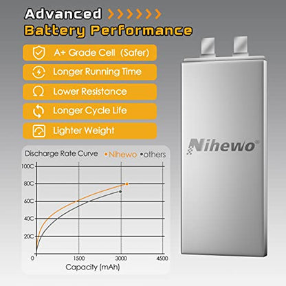 3S Lipo Battery XT60 11.1V 3300mAh 80C 2pcs for RC Truck Drone Boat