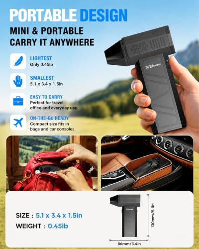 Compressed Air Duster, 180000RPM Electric Turbo Fan