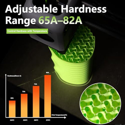 Siraya Tech Flex TPU Air - Active Foaming 3D Printer Filament, Green, 1kg - color: Tpu Air Green