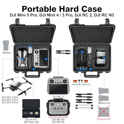 Lekufee Waterproof Hard Case for DJI Mini 5 Pro Drone, DJI RC 2, RC N3/N2