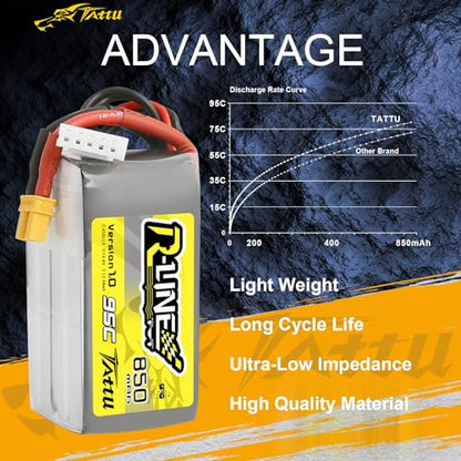 TATTU R-Line 850mAh 14.8V 95C 4S LiPo Battery Pack with XT30 Plug(2 Pcs) - size: 2 Pcs