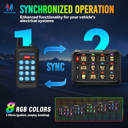 MICTUNING P1Y+ 12 Gang Switch Panel Wireless Remote Control Up to 230FT - color: Remote, size: 12 Gang