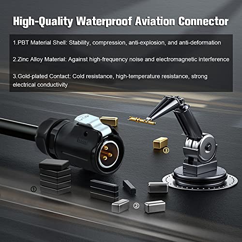3 Pin Waterproof M20 Industrial Connector 20A 500V - style: 3PIN