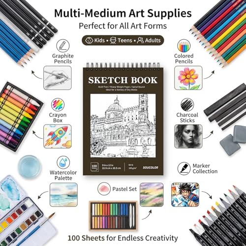 Soucolor Artist 9x12 Sketch Book Set, 4 Pack 400-Sheet Spiral Drawing Pads - color: Black, size: 9" x 12" (Pack of 4)