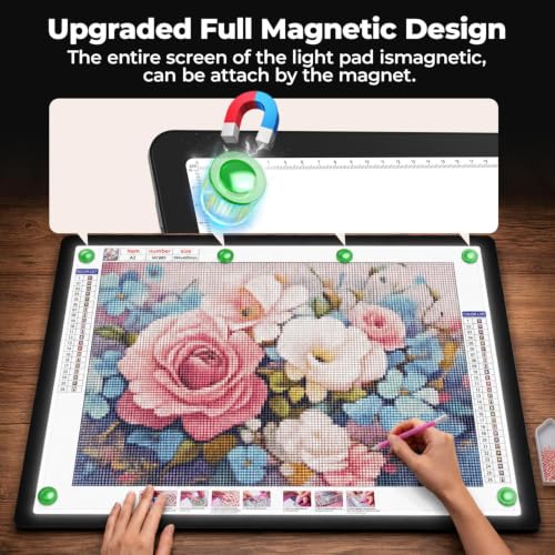 Buspher Rechargeable A2 Light pad,25.2"x18.4"Magnetic Light Box for tracing - size: A2(Rechargeable)