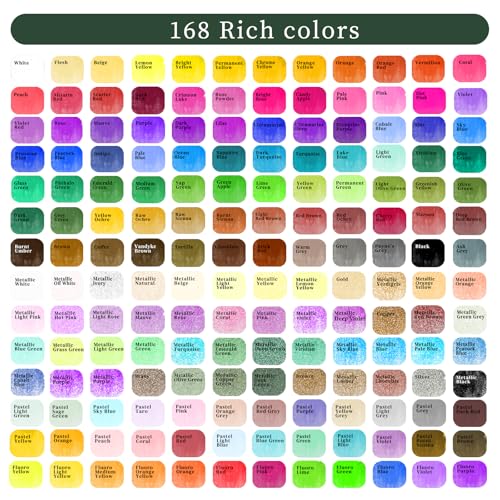 Artecho 168-Color Watercolor Paint Set with Metallics, Tin Case - style: 168 Colors