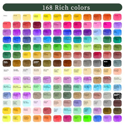Artecho 168-Color Watercolor Paint Set with Metallics, Tin Case - style: 168 Colors