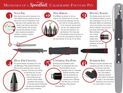 Speedball Art Products 002902 Calligraphy Fountain Pen 1.9mm - style: 1.9mm