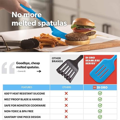 DI ORO Silicone Turner Spatula Set - 600F Heat Resistant, 4-Pc Blue - color: Blue