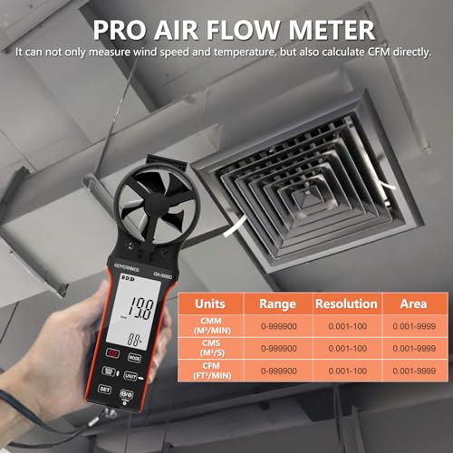 Air Flow & Wind Speed Meter, Handheld CFM Anemometer with Waterproof Touch Button, CFM Meter Gauge Air Velocity Measuring Device for HVAC Outdoor [Rechargeable]