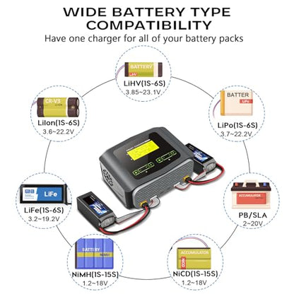 Dual lipo Battery Charger 1S-6S RC Car Battery Charger 240W 10A Balance Charger Discharge for LiPo/Li-ion/Life(1-6s) NiCd/NiMH/LiHV/PB Smart Battery RC Car Charger