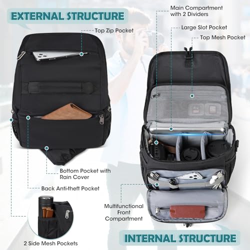 RAINSMORE Camera Bag, DSLR SLR Mirrorless Camera Case for Photographer - color: Black
