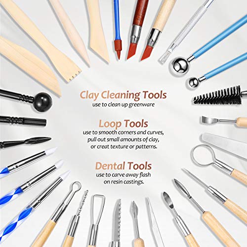 ISSEVE 43Pcs Pottery Clay Sculpting Tools, Clay Tool with Carrying Case Bag - color: Brown Bag