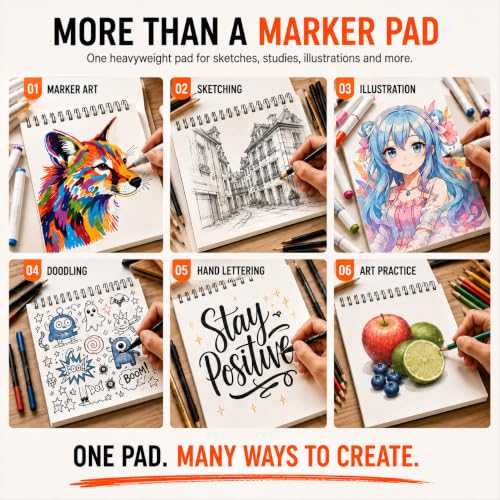 Marker Pad 2-Pack 8.3x5.5 Inch A5 – 60 Sheets Each, Spiral Sketchbook - size: 8.3x5.5(2-Pack)